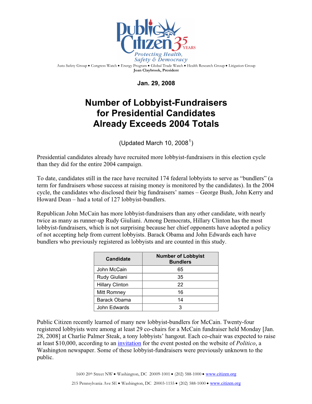 Number of Lobbyist-Fundraisers for Presidential Candidates Already Exceeds 2004 Totals