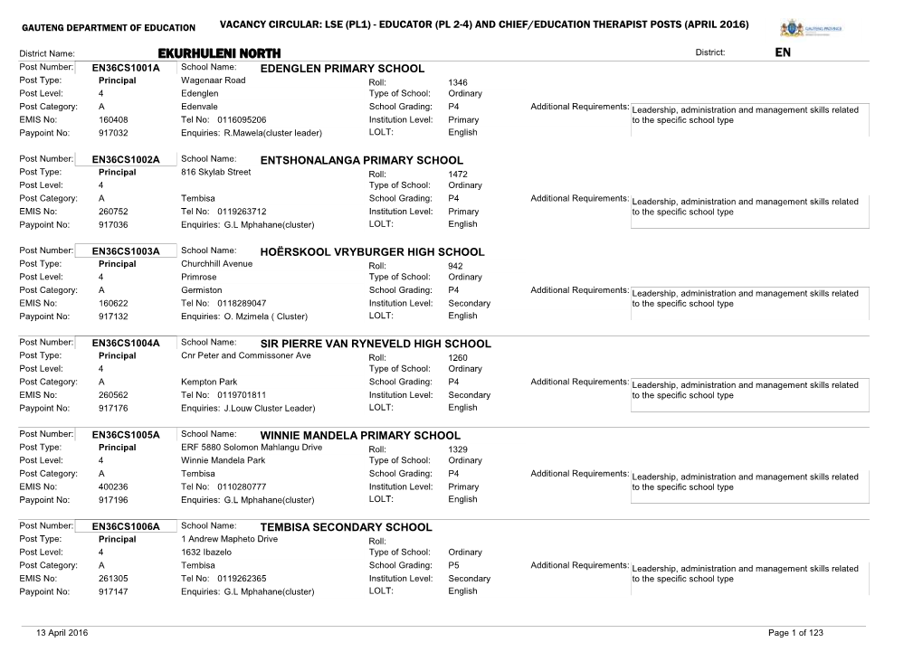 List of Vacancies 22 April 2016