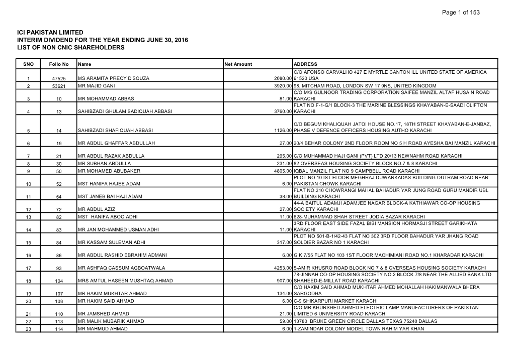 Page 1 of 153 ICI PAKISTAN LIMITED INTERIM DIVIDEND for THE