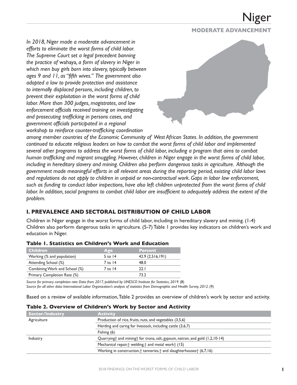 2018 Findings on the Worst Forms of Child Labor: Niger