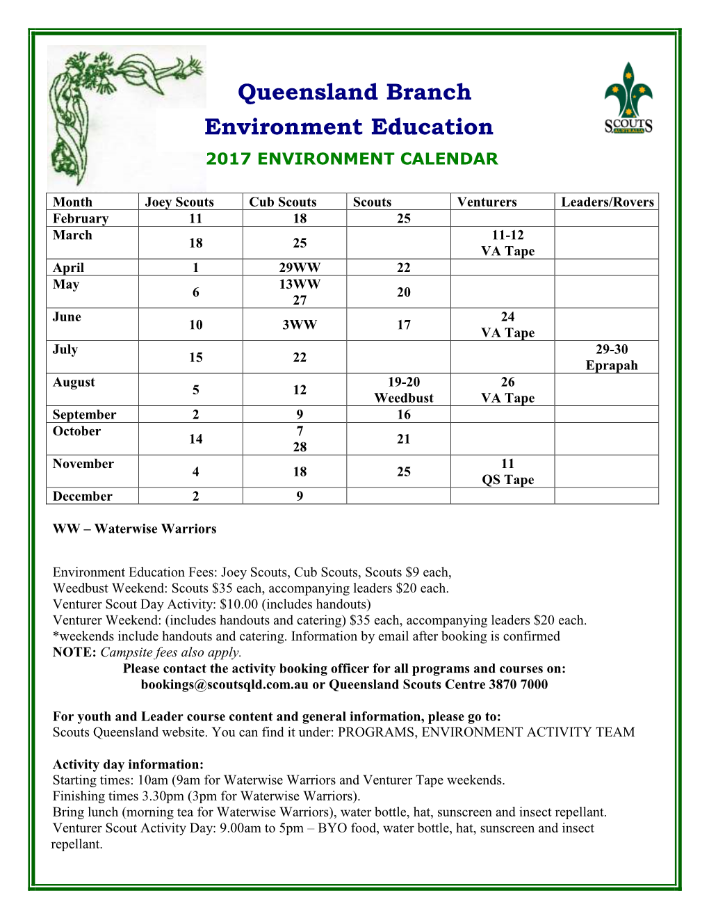 Queensland Branch Environment Education