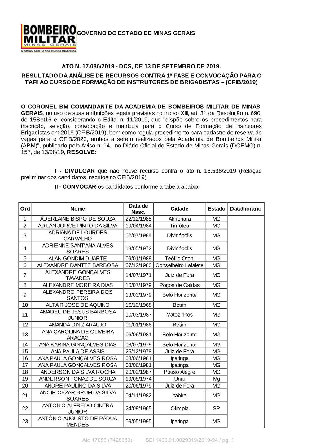 Governo Do Estado De Minas Gerais Ato N. 17.086/2019