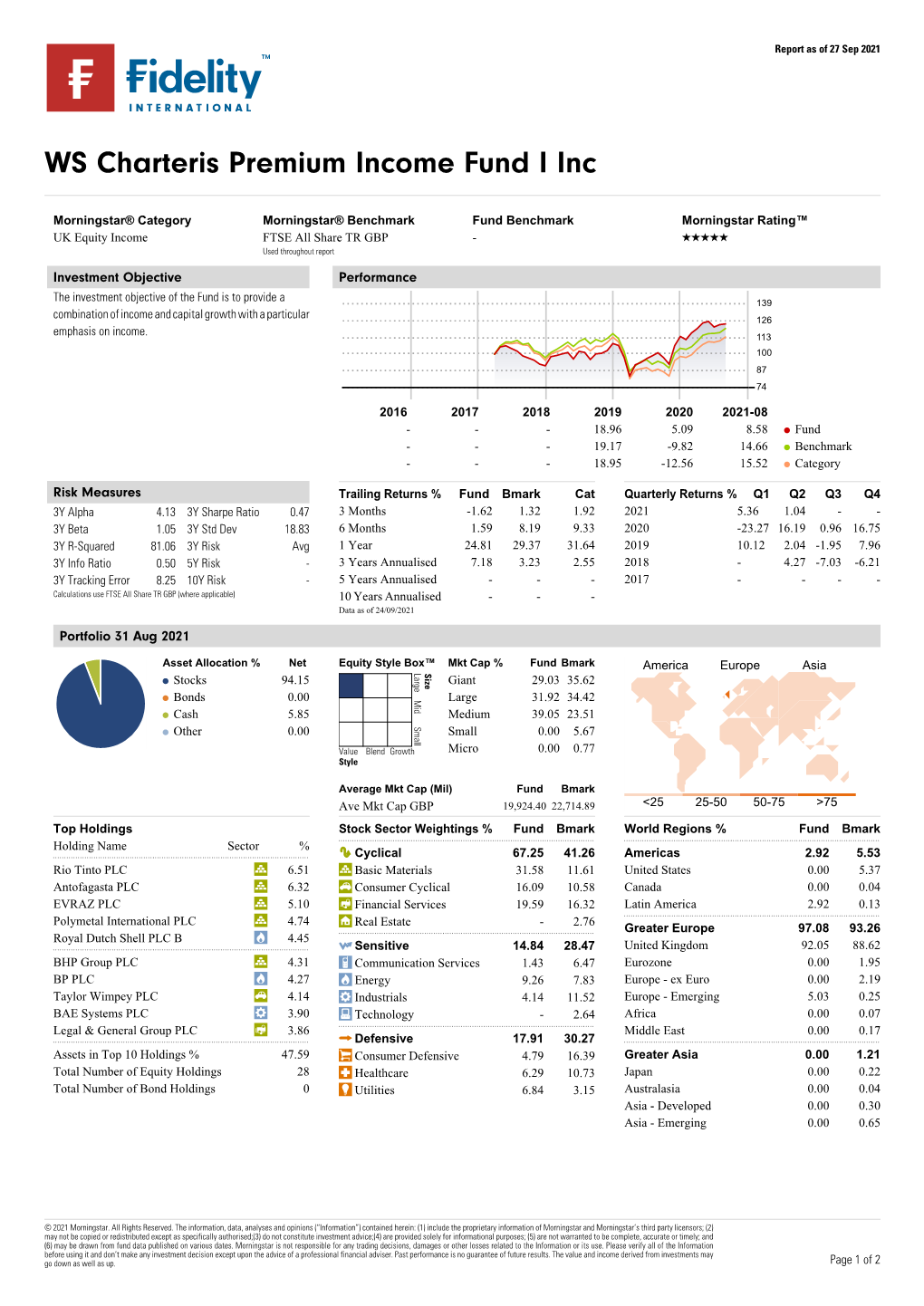 Morningstar Report