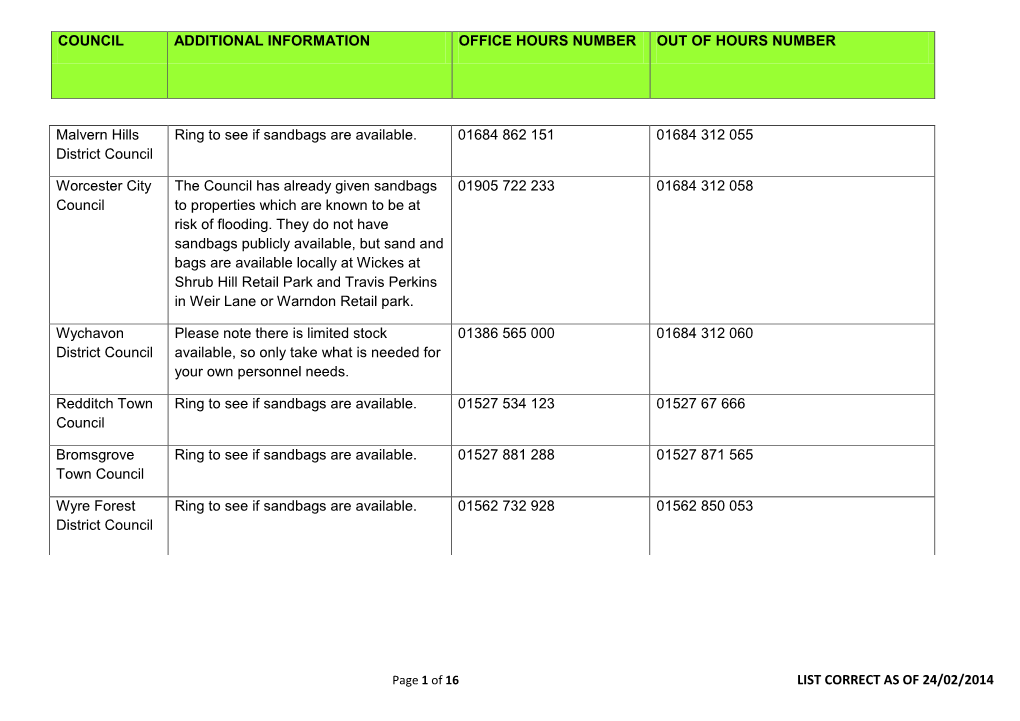 Council Additional Information Office Hours Number out of Hours Number