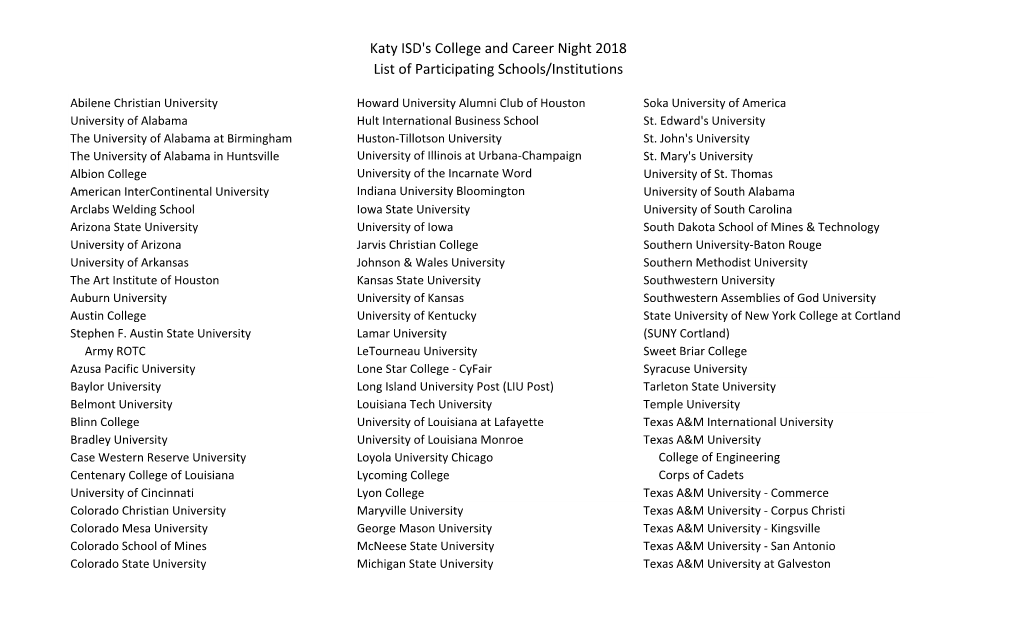 Katy ISD's College and Career Night 2018 List of Participating Schools/Institutions