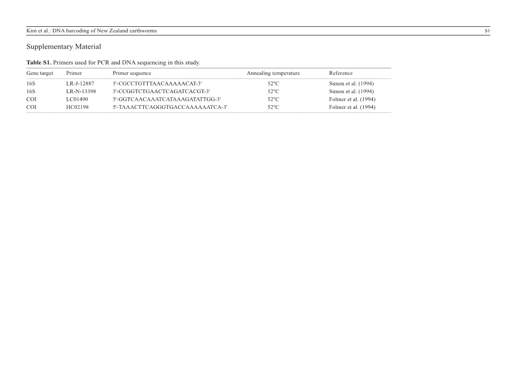 Download Supplementary Material As 182.52 KB PDF File