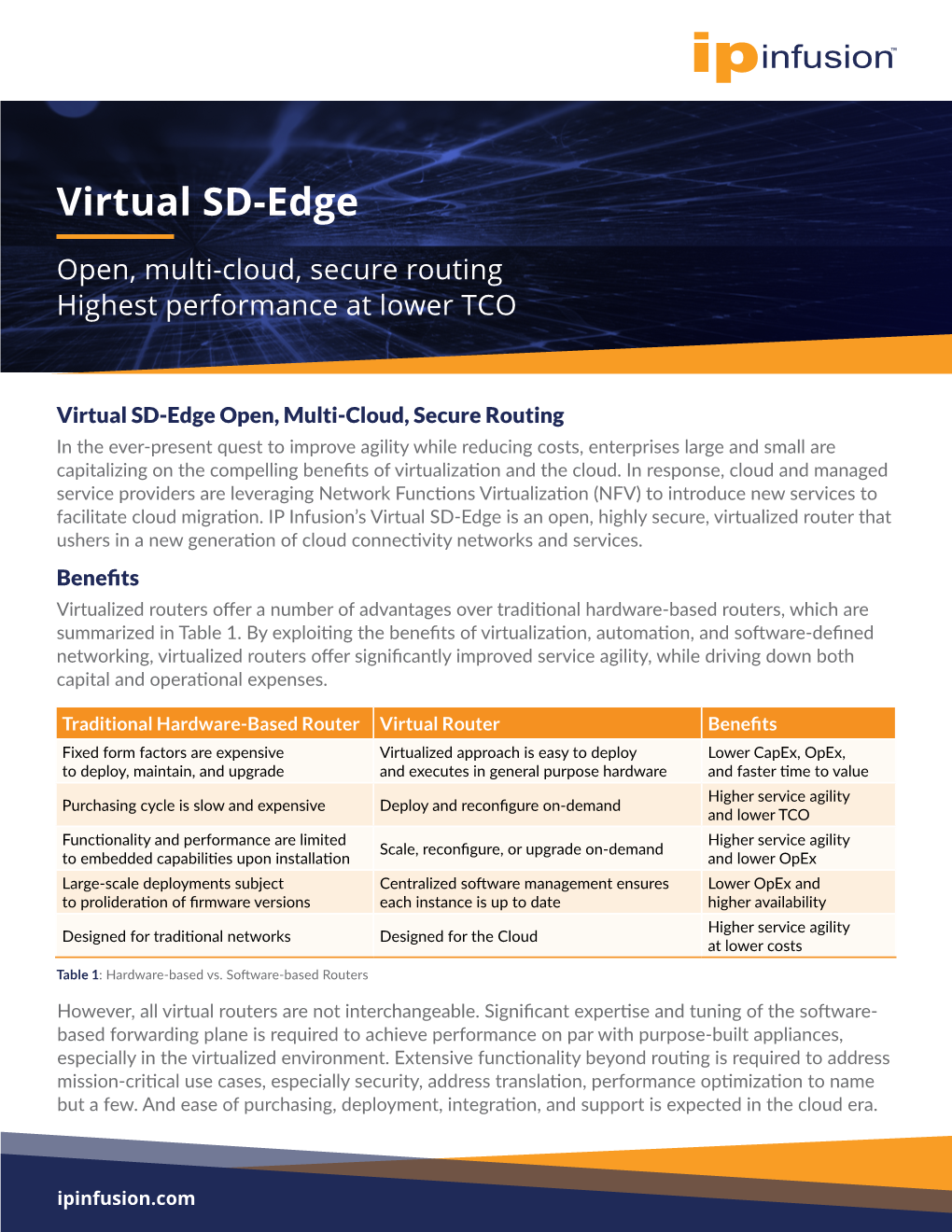 Virtual SD-Edge