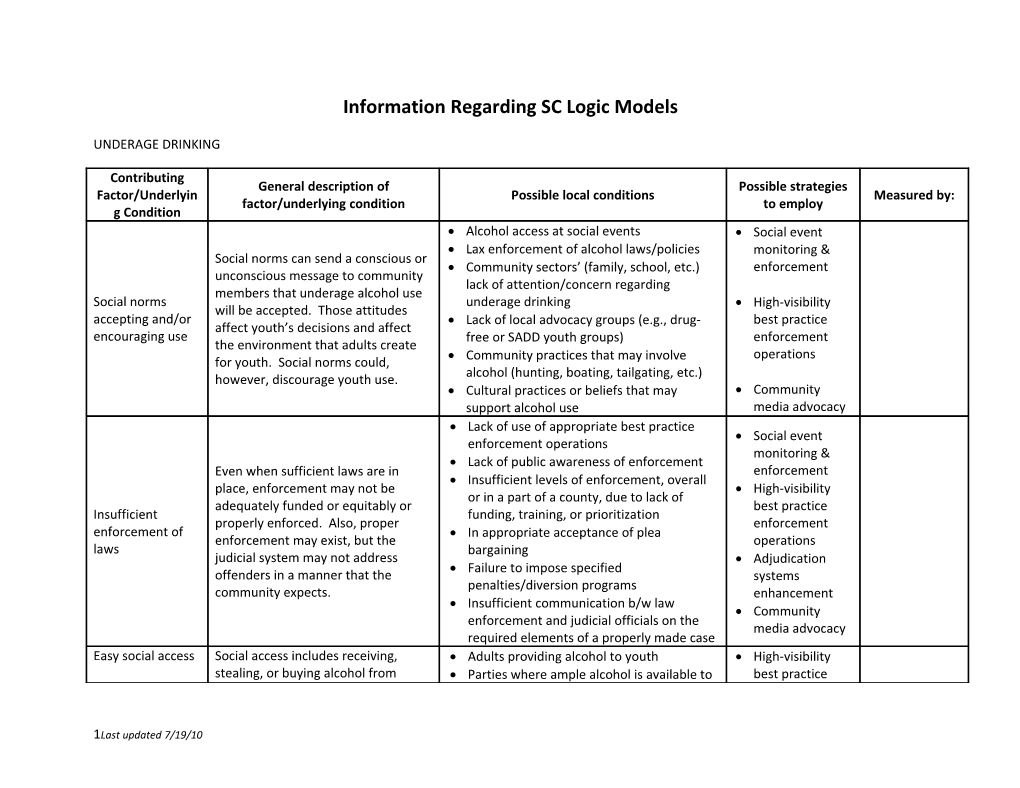 Information Regarding SC Logic Models