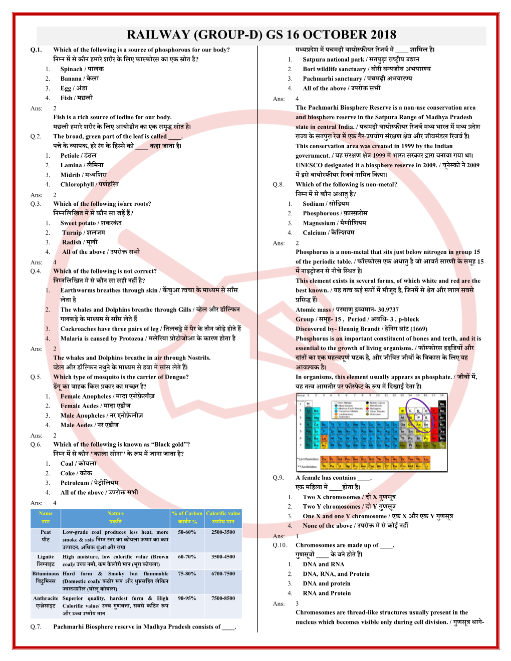 Railway (Group-D) Gs 16 October 2018 Q.1