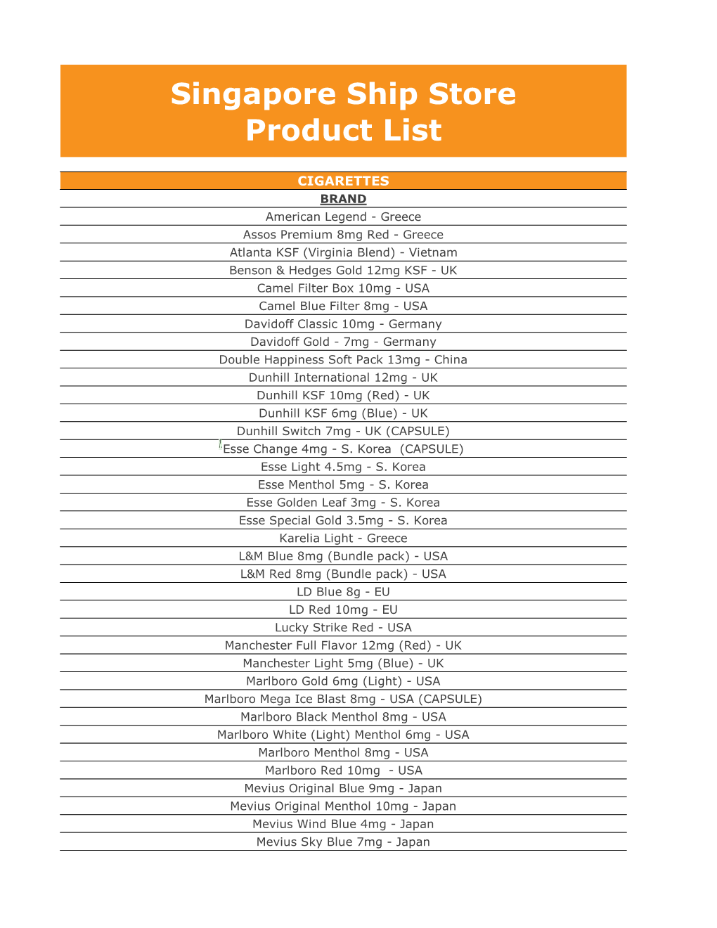 Singapore Ship Store Product List