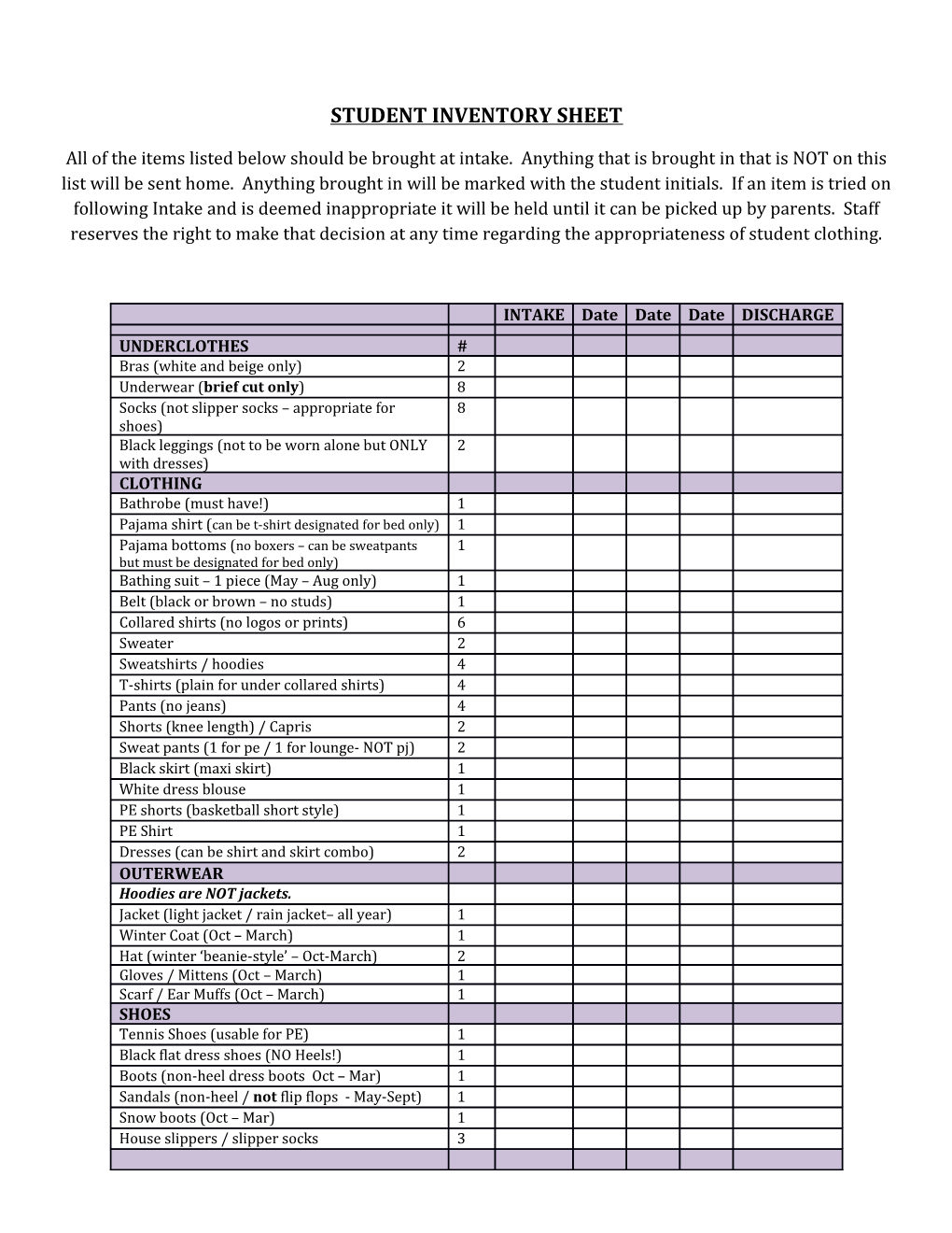 Student Inventory Sheet