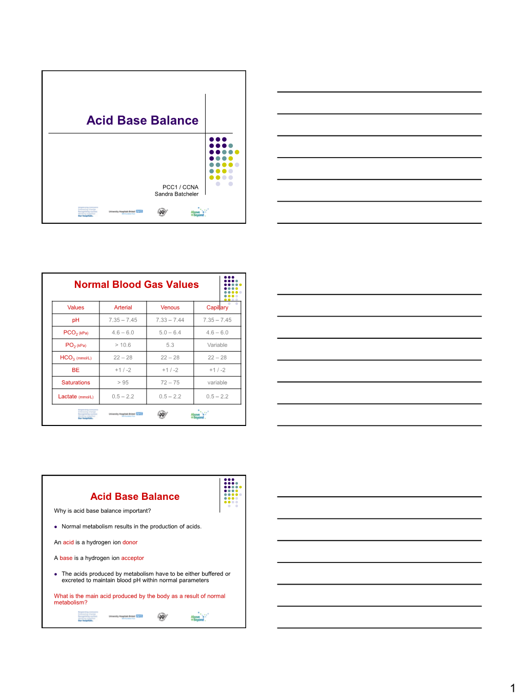 Acid Base Balance and Blood Gas Analysis