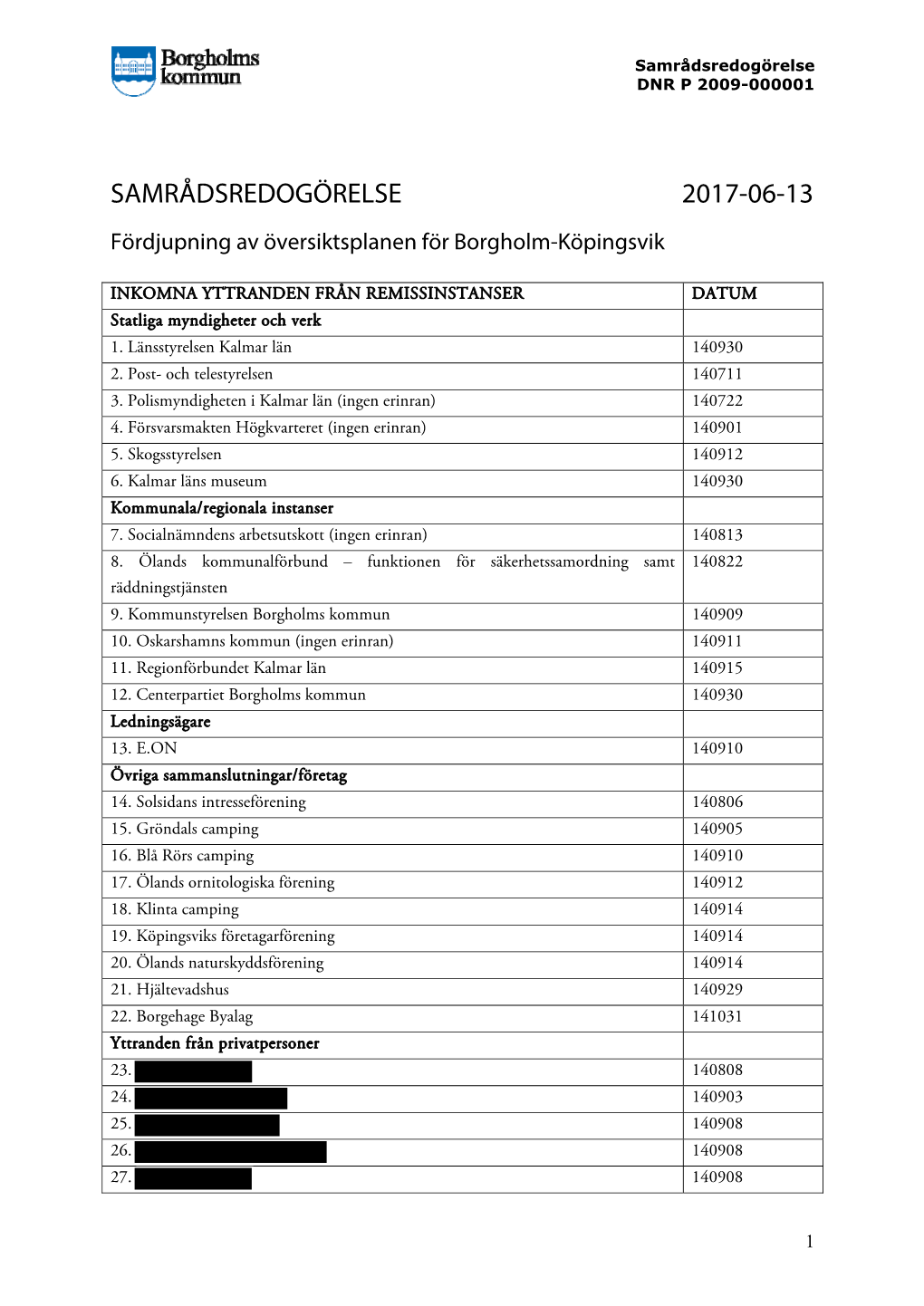 SAMRÅDSREDOGÖRELSE 2017-06-13 Fördjupning Av Översiktsplanen För Borgholm-Köpingsvik