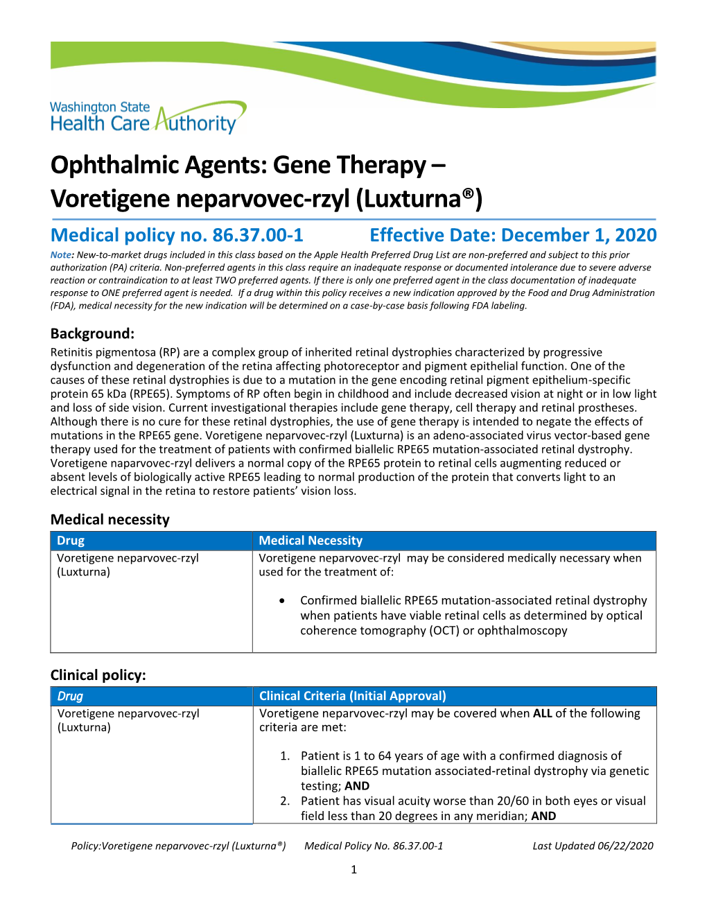 Ophthalmic Agents: Gene Therapy – Voretigene Neparvovec-Rzyl (Luxturna®) Medical Policy No