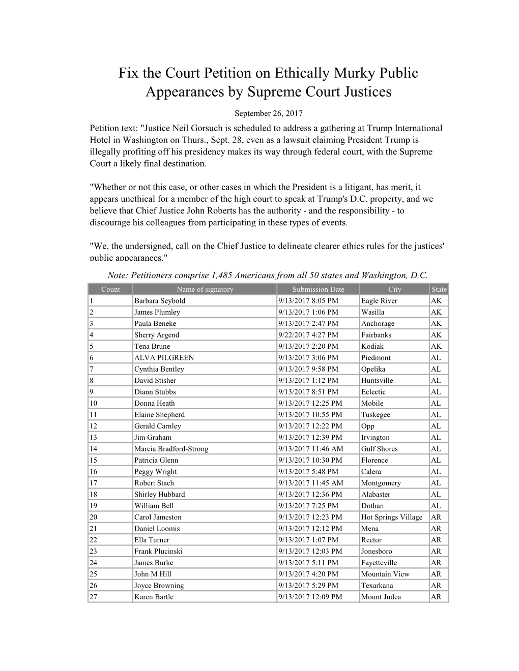 Fix the Court Petition on Ethically Murky Public Appearances by Supreme Court Justices