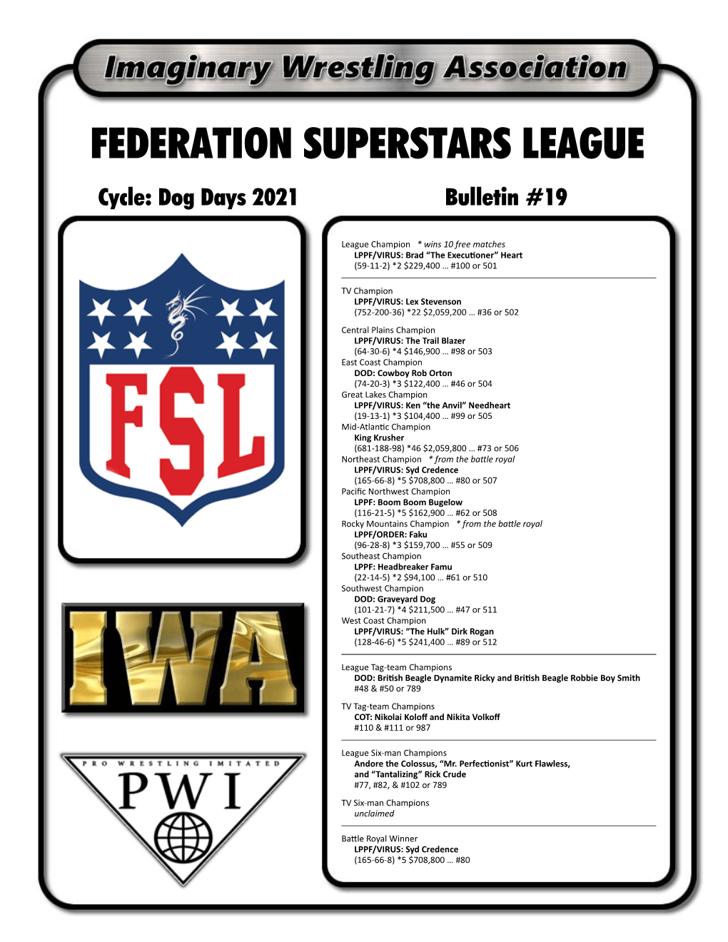 FSL Rankings