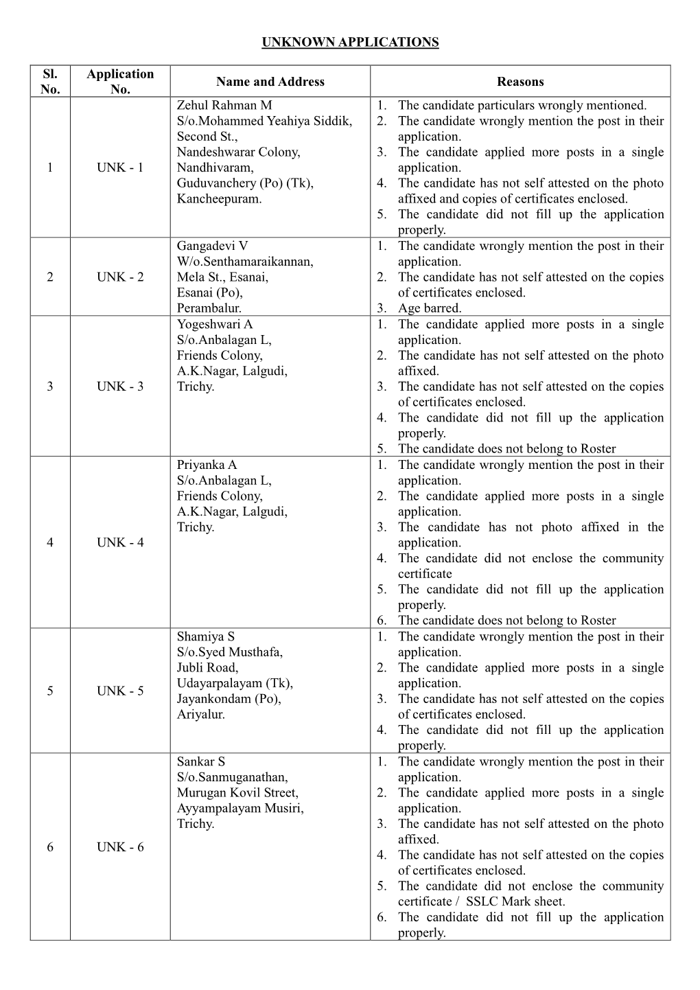 1 Zehul Rahman MS/O.Mohammed Yeahiya Siddik, Seco