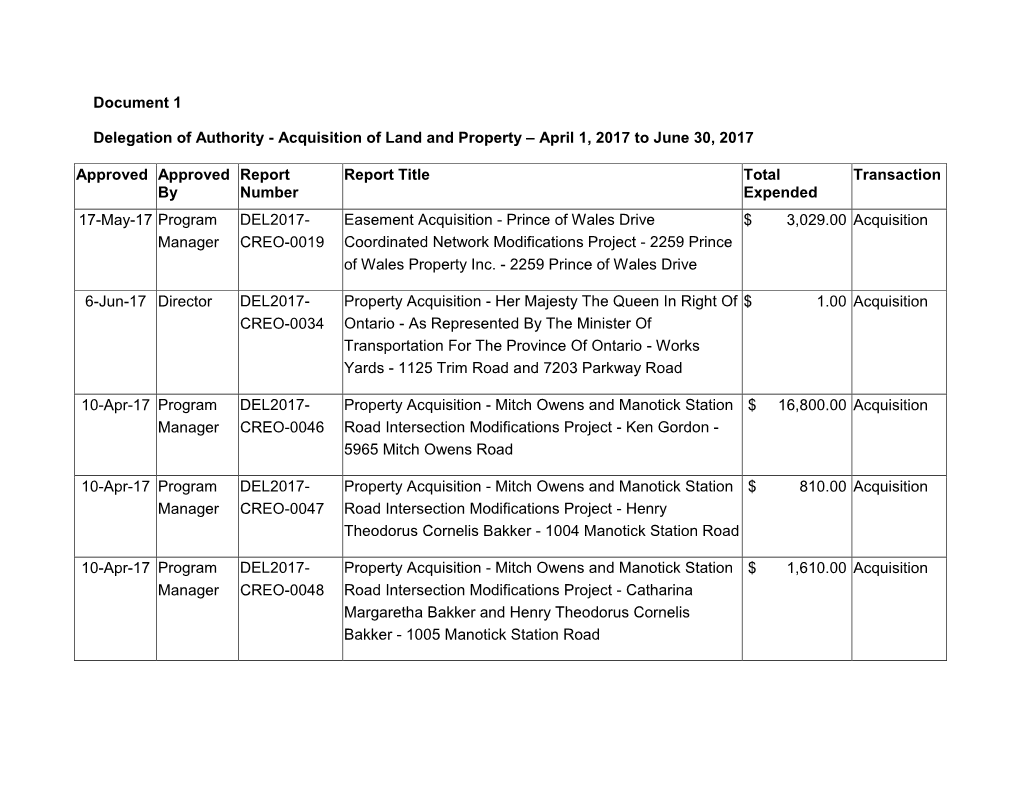 Delegated Authority Doc 1