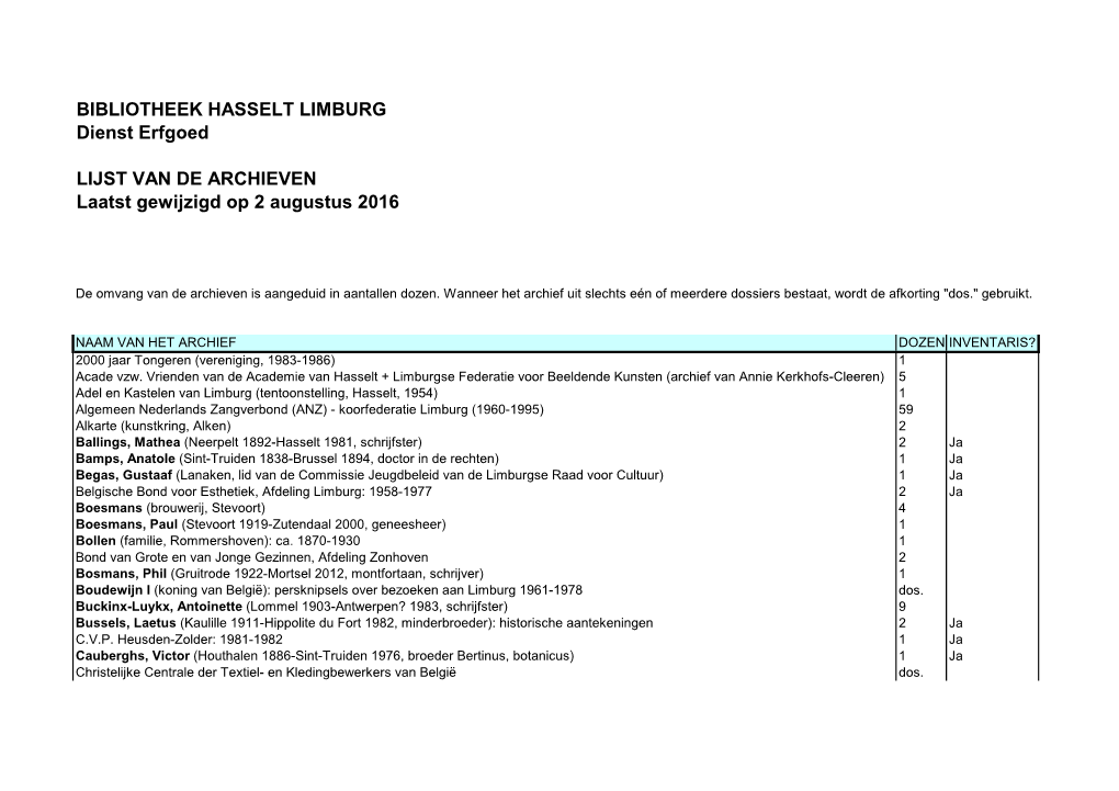 BIBLIOTHEEK HASSELT LIMBURG Dienst Erfgoed LIJST VAN DE