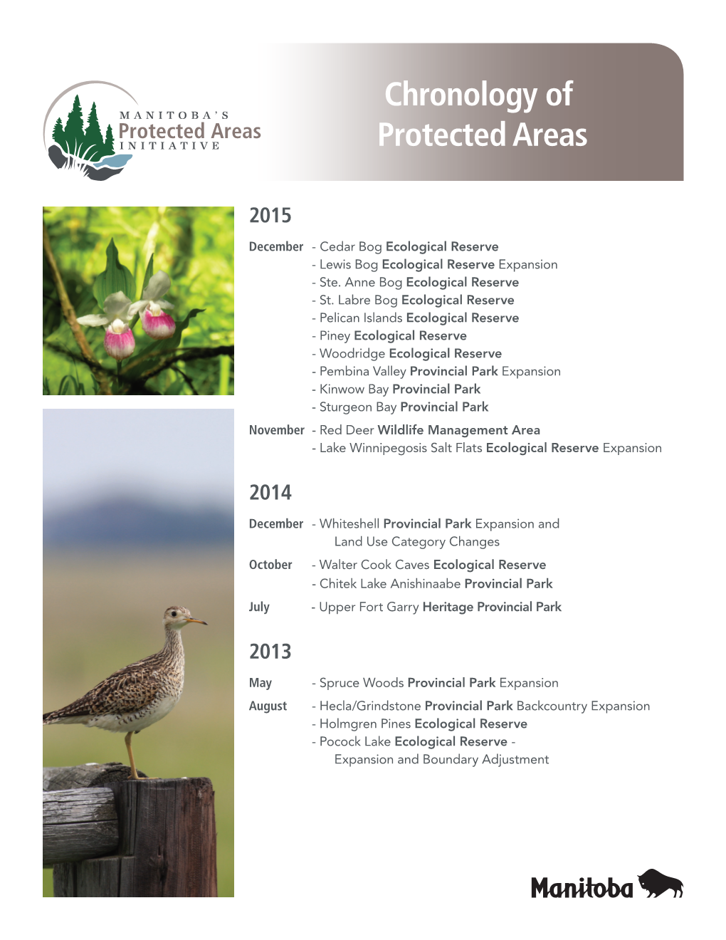 Chronology of Protected Areas