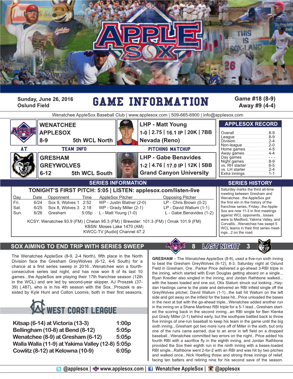 GAME INFORMATION Away #9 (4-4) Wenatchee Applesox Baseball Club | | 509-665-6900 | Info@Applesox.Com WENATCHEE LHP - Matt Young APPLESOX RECORD