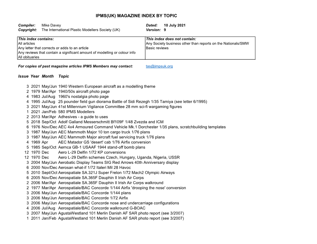 Ipms(Uk) Magazine Index by Topic