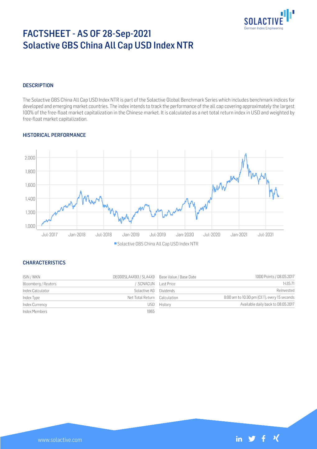 AS of 13-Aug-2021 Solactive GBS China All Cap USD Index