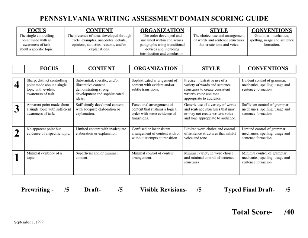 Pennsylvania Writing Assessment Domain Scoring Guide