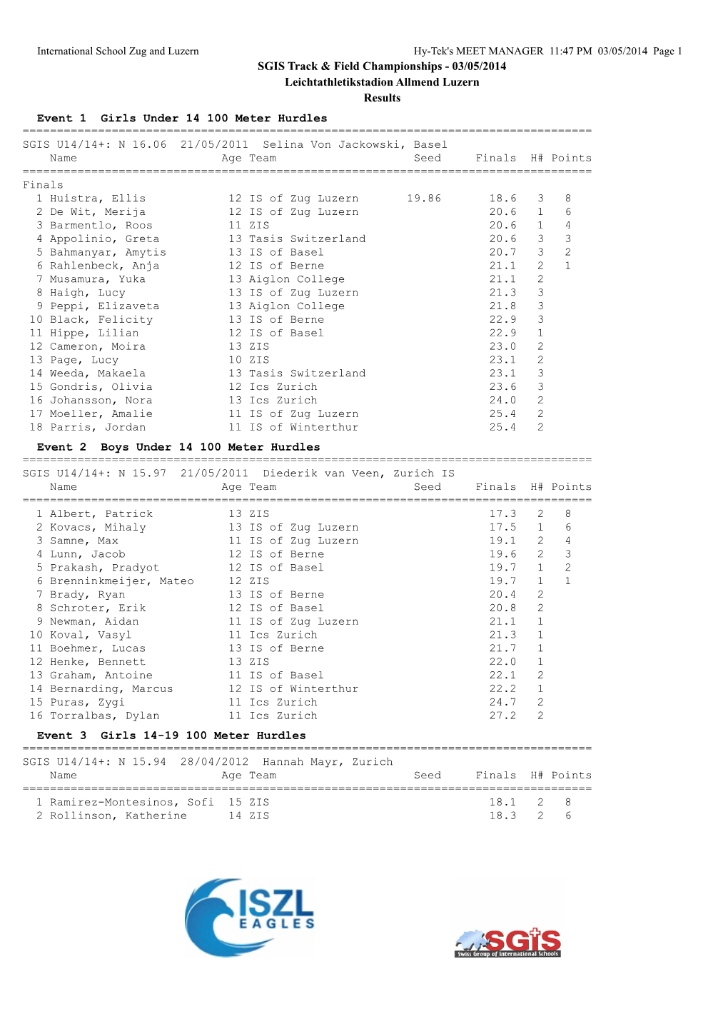 SGIS Track & Field Championships