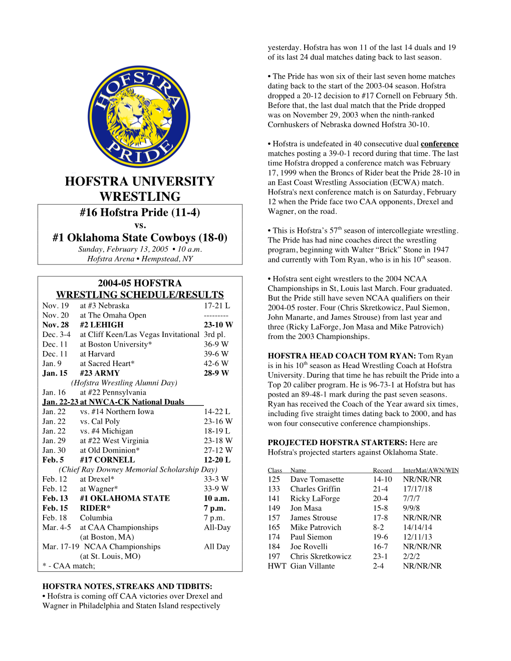 HOFSTRA UNIVERSITY WRESTLING STATISTICS the Pride (11-4, 5-0)