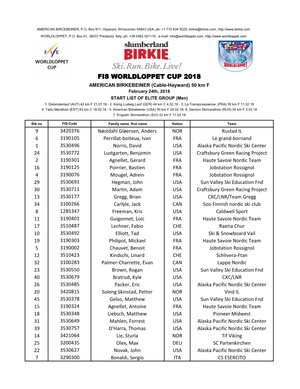 FIS WORLDLOPPET CUP 2018 AMERICAN BIRKEBEINER (Cable-Hayward) 50 Km F February 24Th, 2018 START LIST of ELITE GROUP (Men) 1