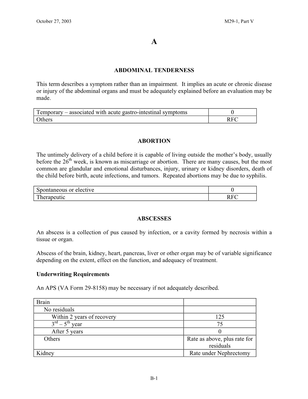 ABDOMINAL TENDERNESS This Term Describes a Symptom Rather