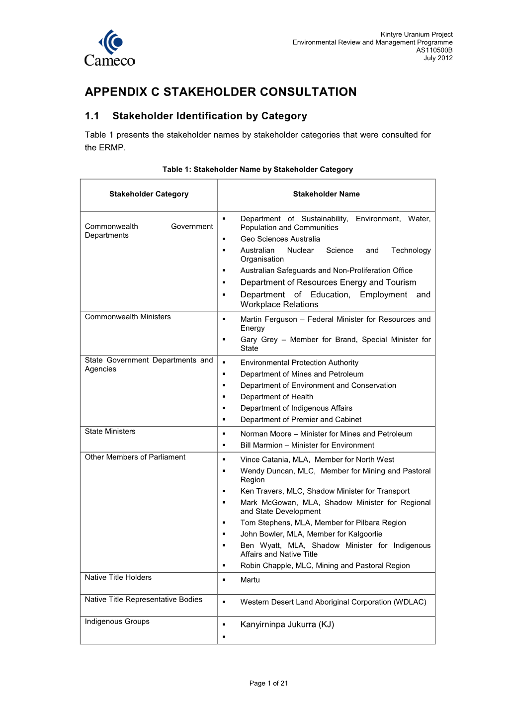 Stakeholder Consultation