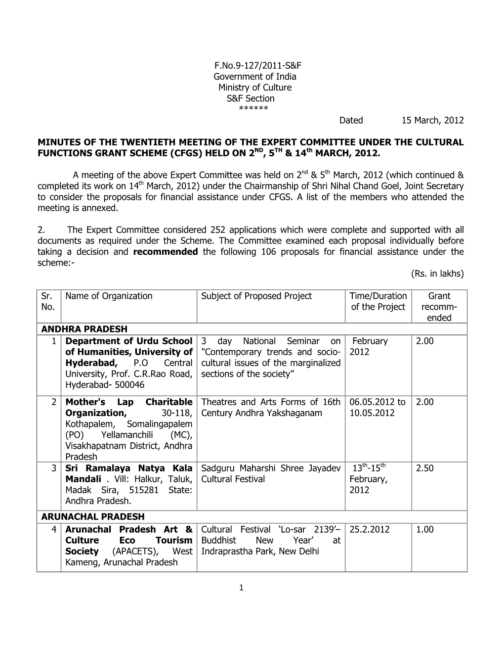 1 F.No.9-127/2011-S&F Government of India Ministry of Culture S&F