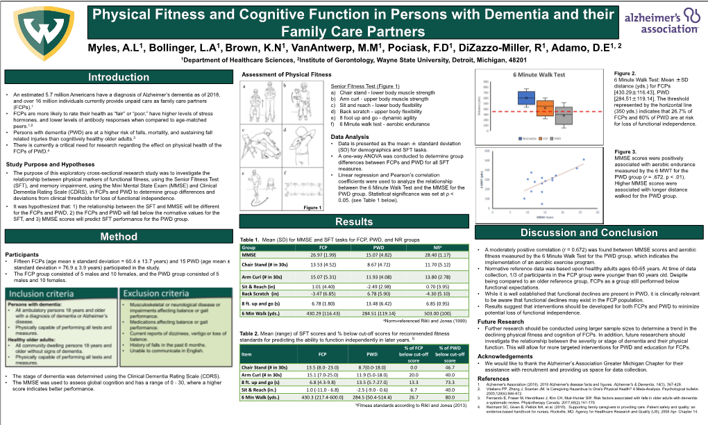 Physical Fitness and Cognitive Function in Persons with Dementia