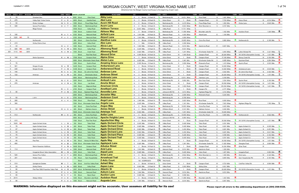 MORGAN COUNTY, WEST VIRGINIA ROAD NAME LIST 1 of 74 (Directions from the Morgan County Courthouse to the Beginning of Each Road)