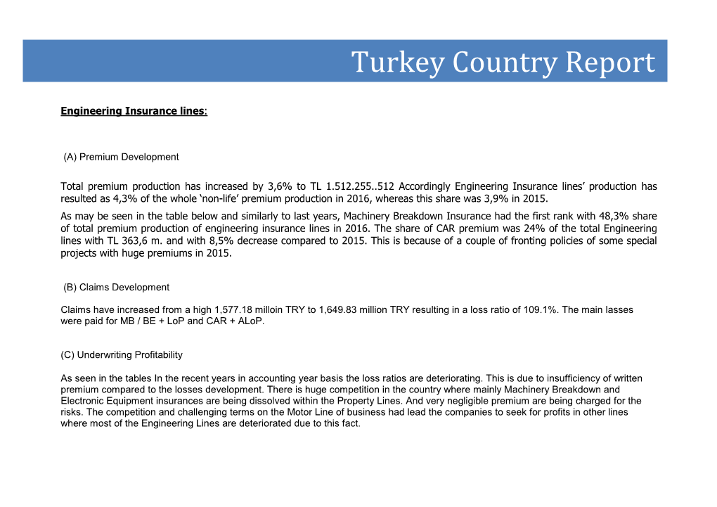 Turkey Country Report