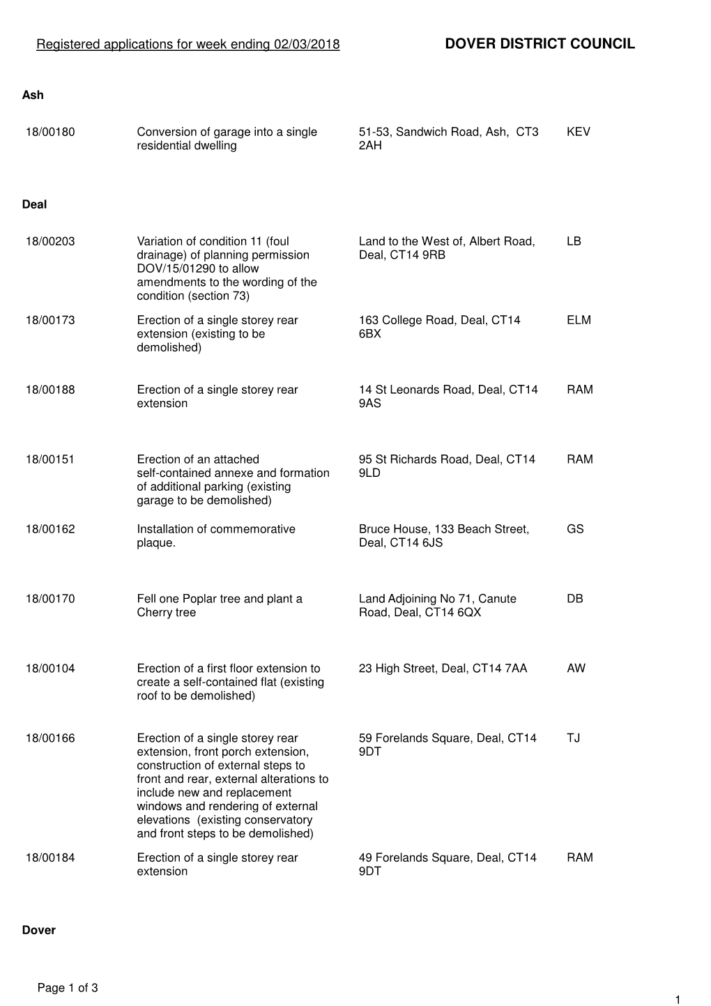 Crystal Reports Activex Designer