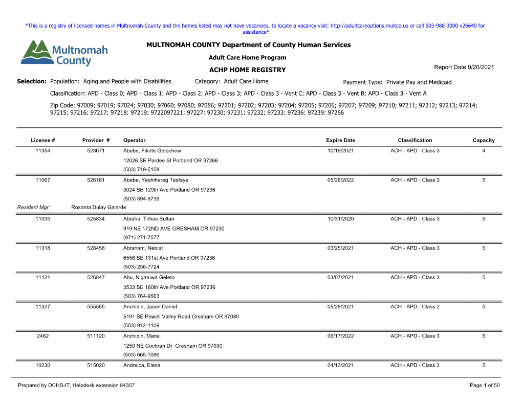 ACHP HOME REGISTRY Report Date 9/20/2021