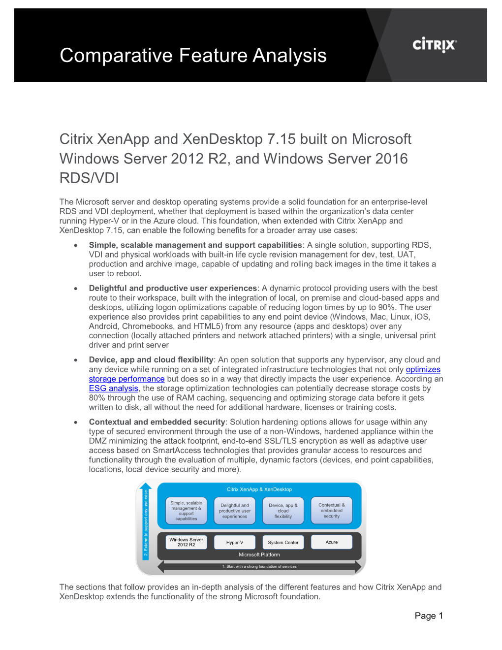 Windows Server 2012R2 RDS-VDI Feature Comparison