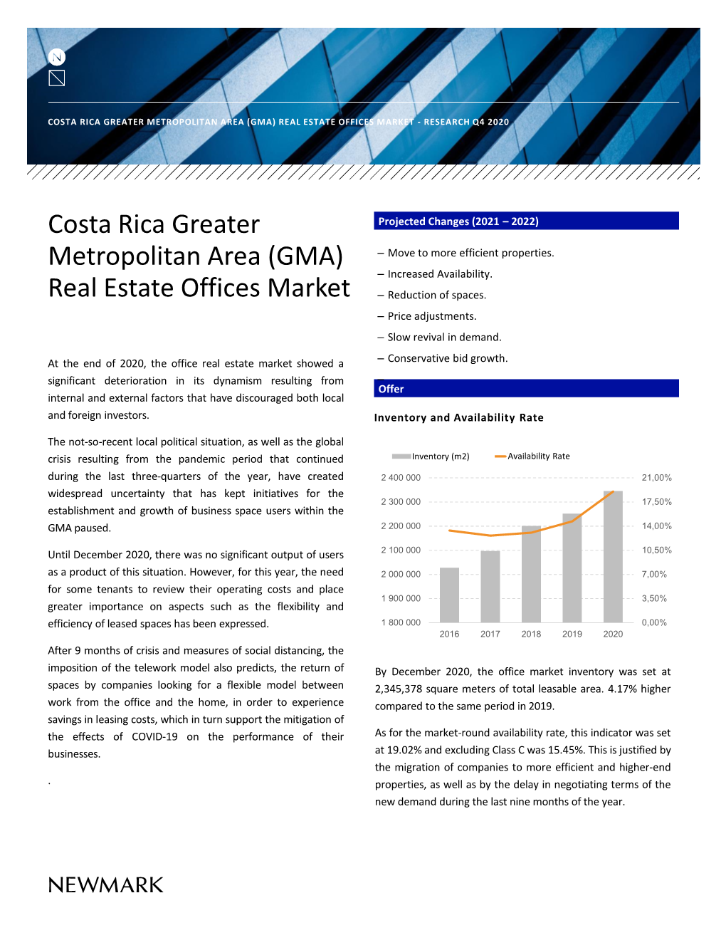 Costa Rica Greater Metropolitan Area (Gma) Real Estate Offices Market - Research Q4 2020