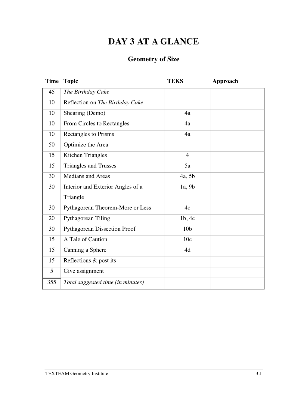 Day 3 at a Glance