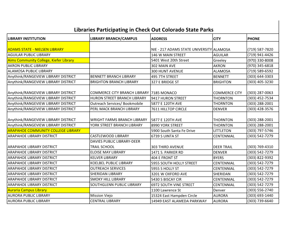 Libraries Participating in Check out Colorado State Parks LIBRARY INSTITUTION LIBRARY BRANCH/CAMPUS ADDRESS CITY PHONE