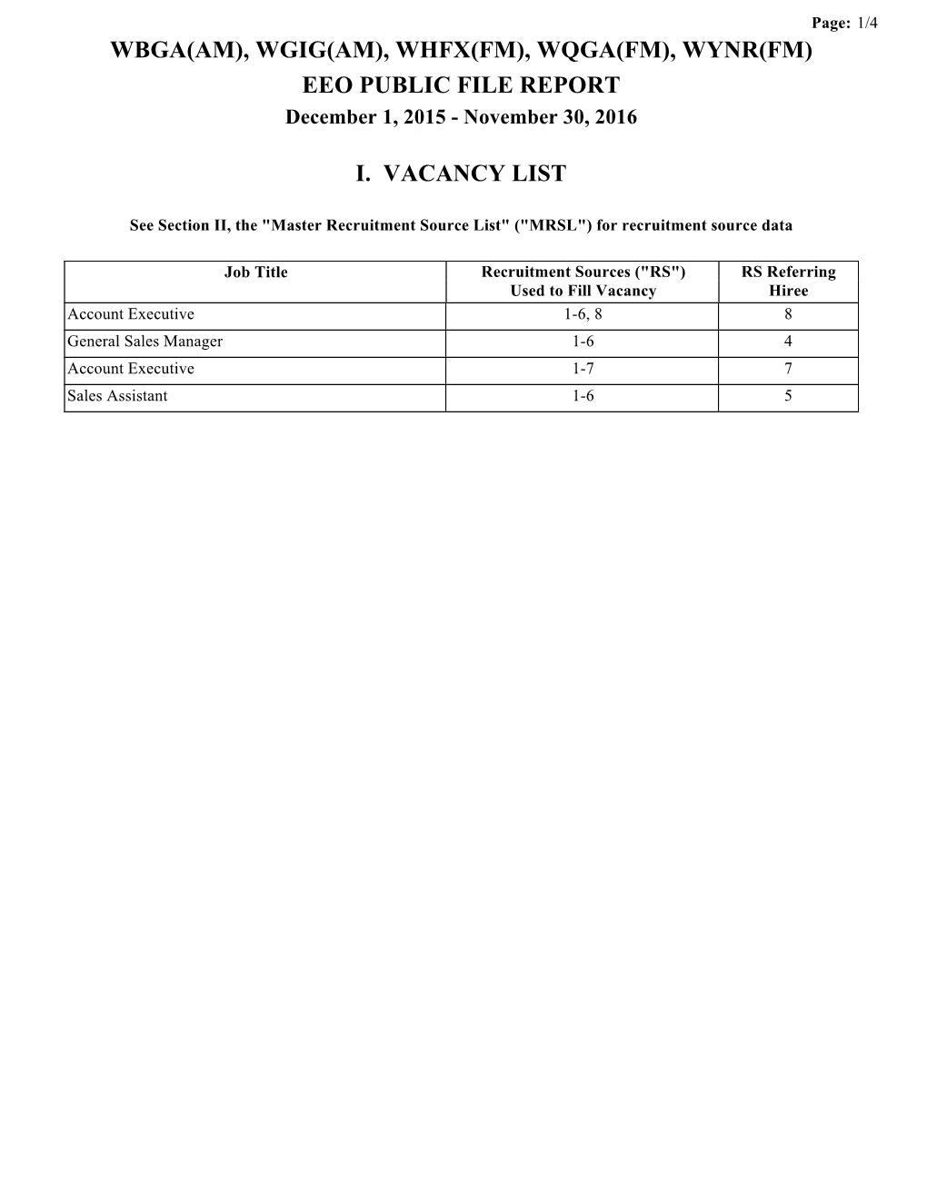 WBGA(AM), WGIG(AM), WHFX(FM), WQGA(FM), WYNR(FM) EEO PUBLIC FILE REPORT December 1, 2015 - November 30, 2016