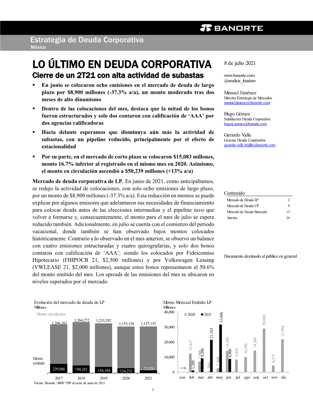 Lo Último En Deuda Corporativa