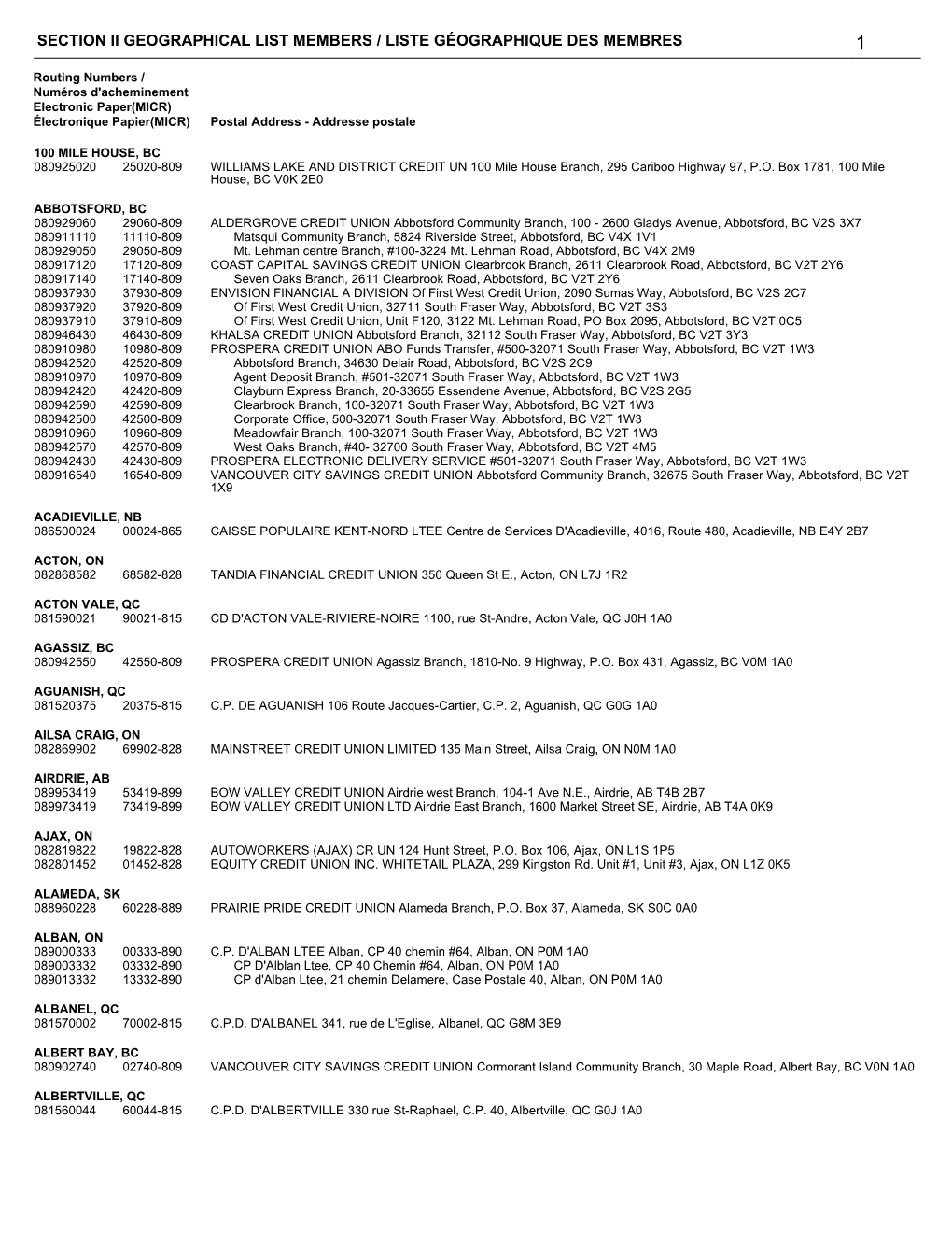 Section Ii Geographical List Members / Liste Géographique Des Membres 1