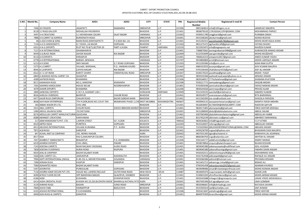 Updated List of Valid Voters