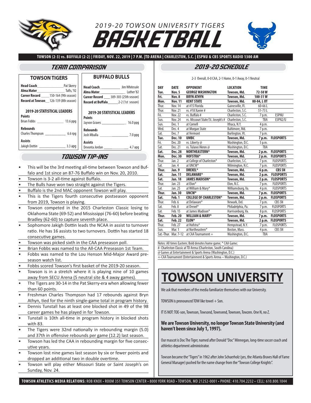 BASKETBALL TOWSON (2-3) Vs