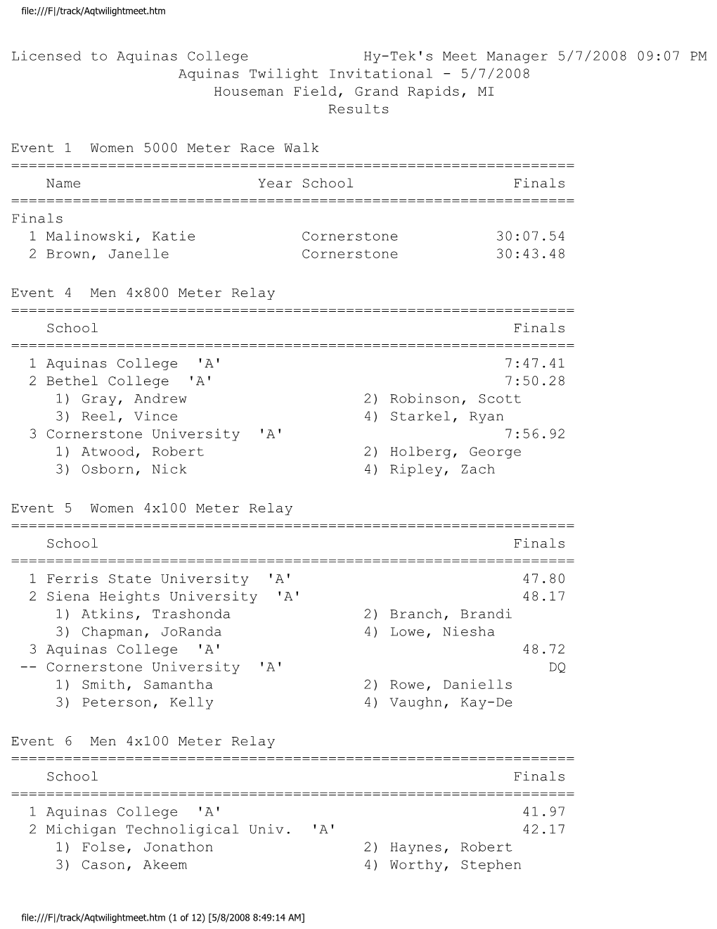 Licensed to Aquinas College Hy-Tek's Meet Manager 5/7/2008 09:07 PM Aquinas Twilight Invitational - 5/7/2008 Houseman Field, Grand Rapids, MI Results