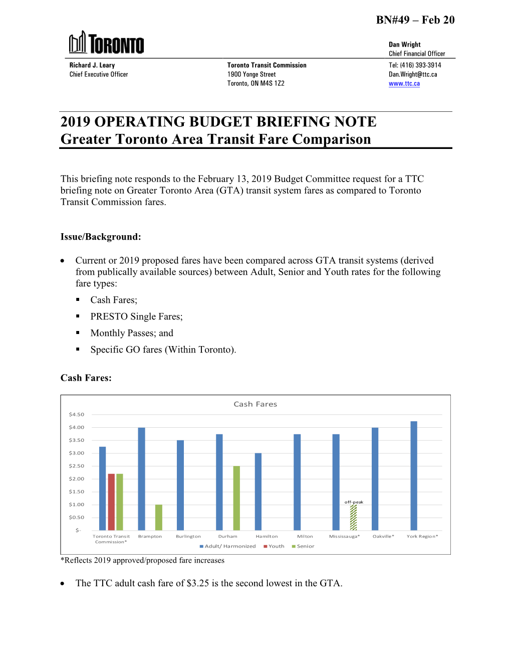 2019 Operating Budgt Brieifing Note